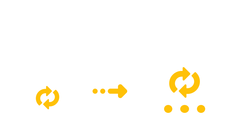 Converting M4V to DCR